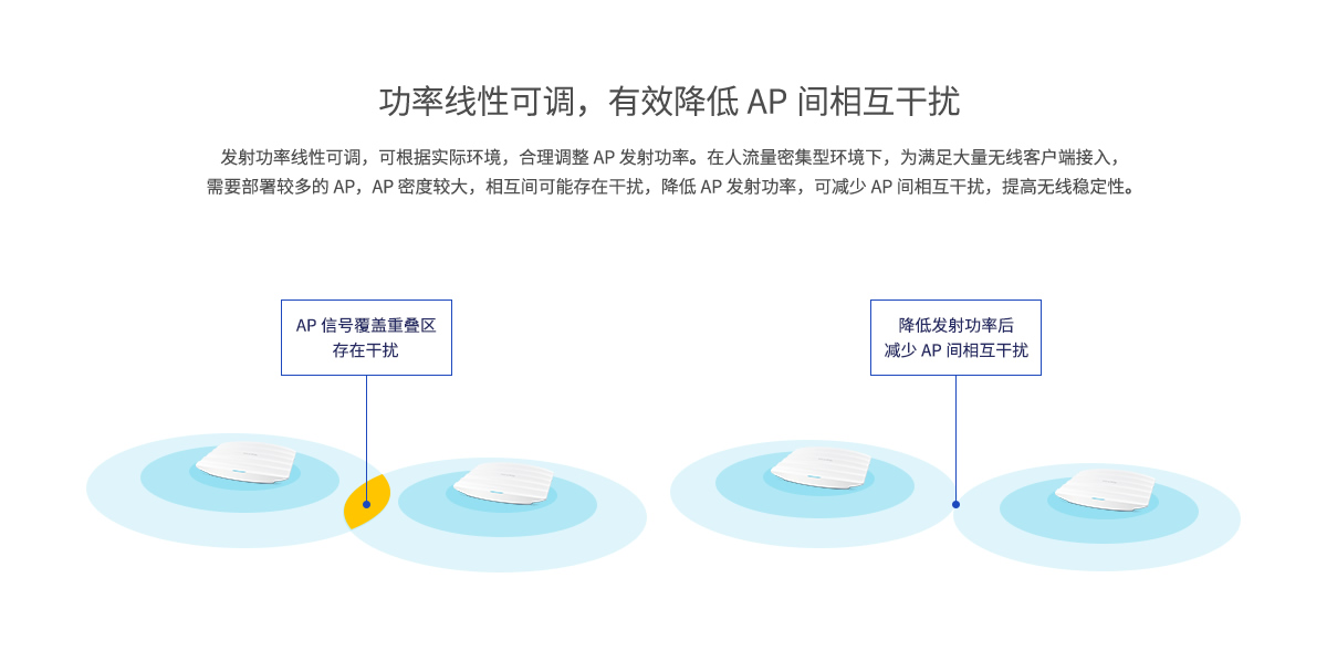 tp-link-maroc-ap-sans-fil-de-plafond-450-mbps
