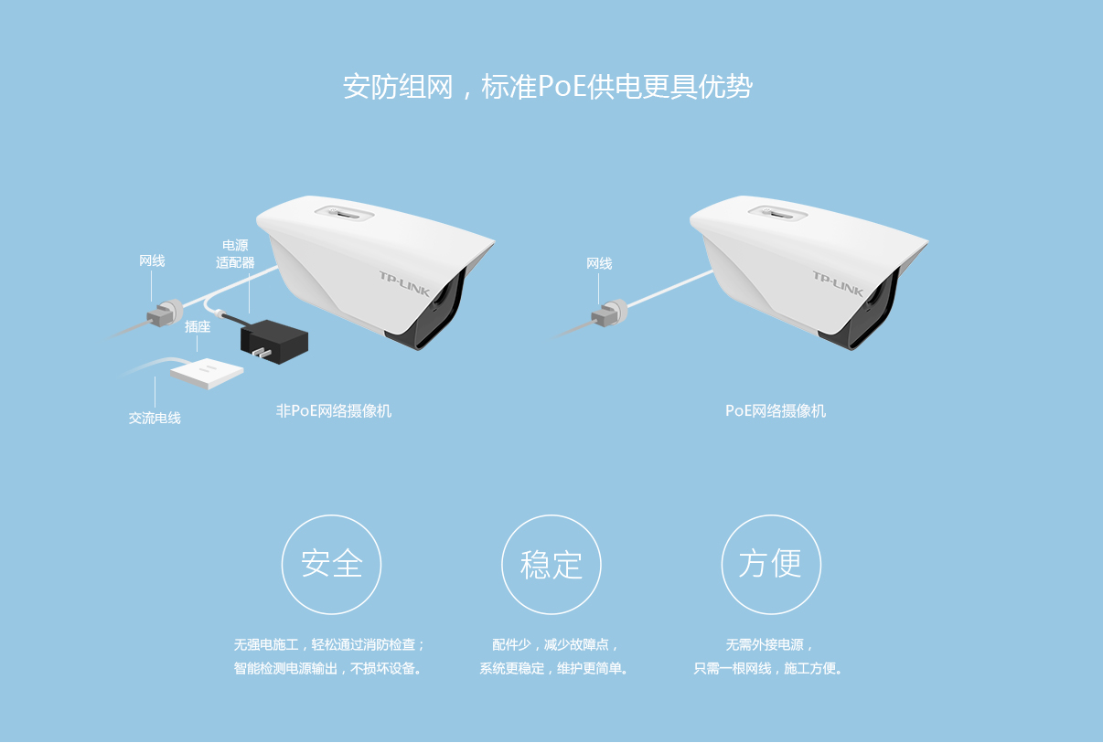 TL-IPC315KP