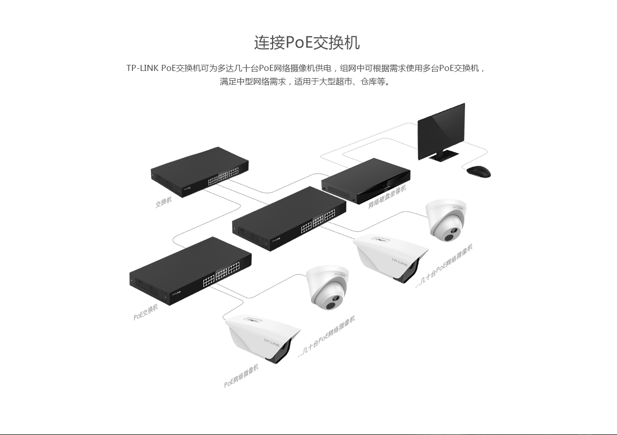 TL-IPC315KP