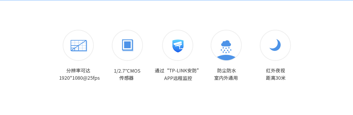 TL-IPC523