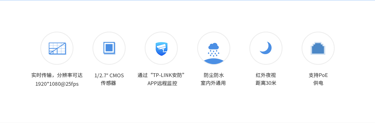TL-IPC523KP