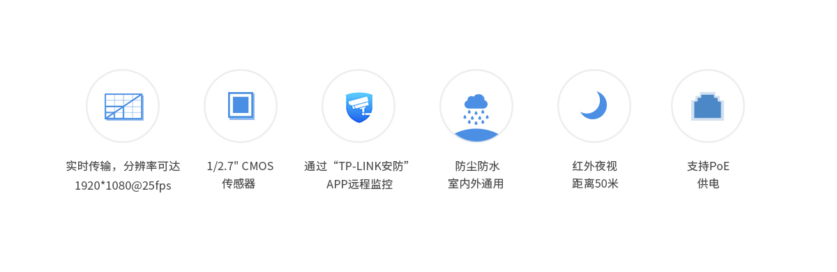TL-IPC525KP