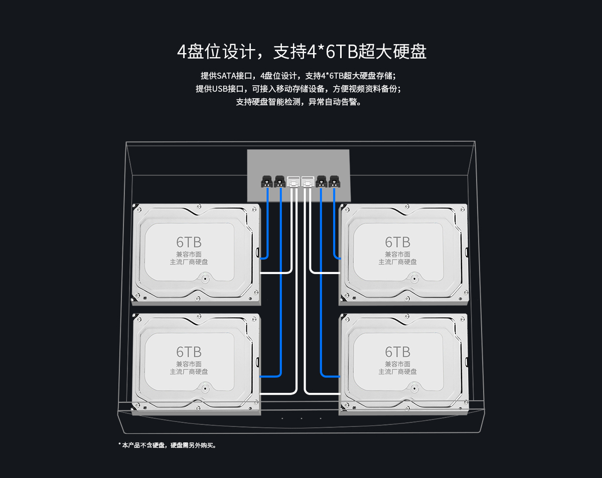 飞信视界8路网络录像机