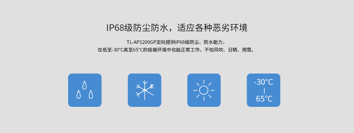 TL-AP1202GP