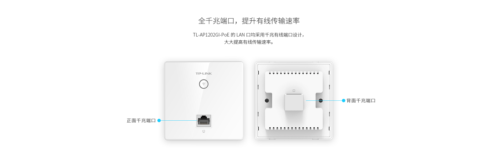 TL-AP1202GI-PoE