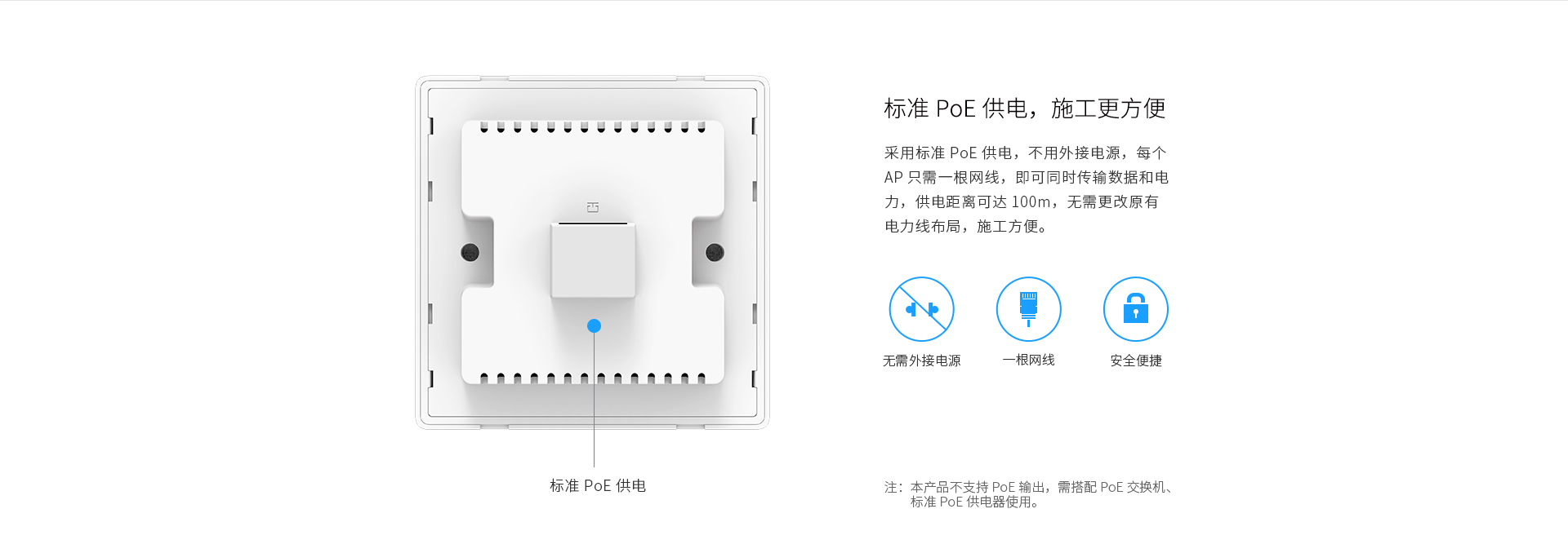 TL-AP1202GI-PoE