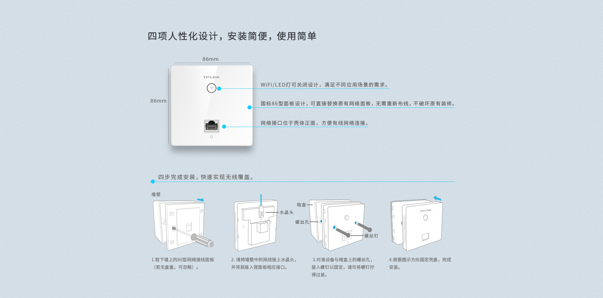 TL-AP1202GI-PoE