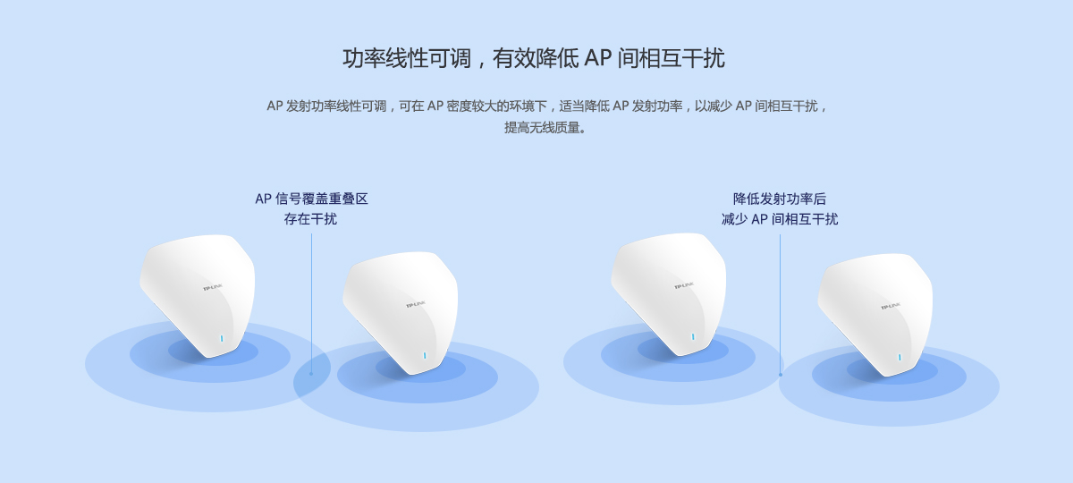 TL-AP450GC-PoE