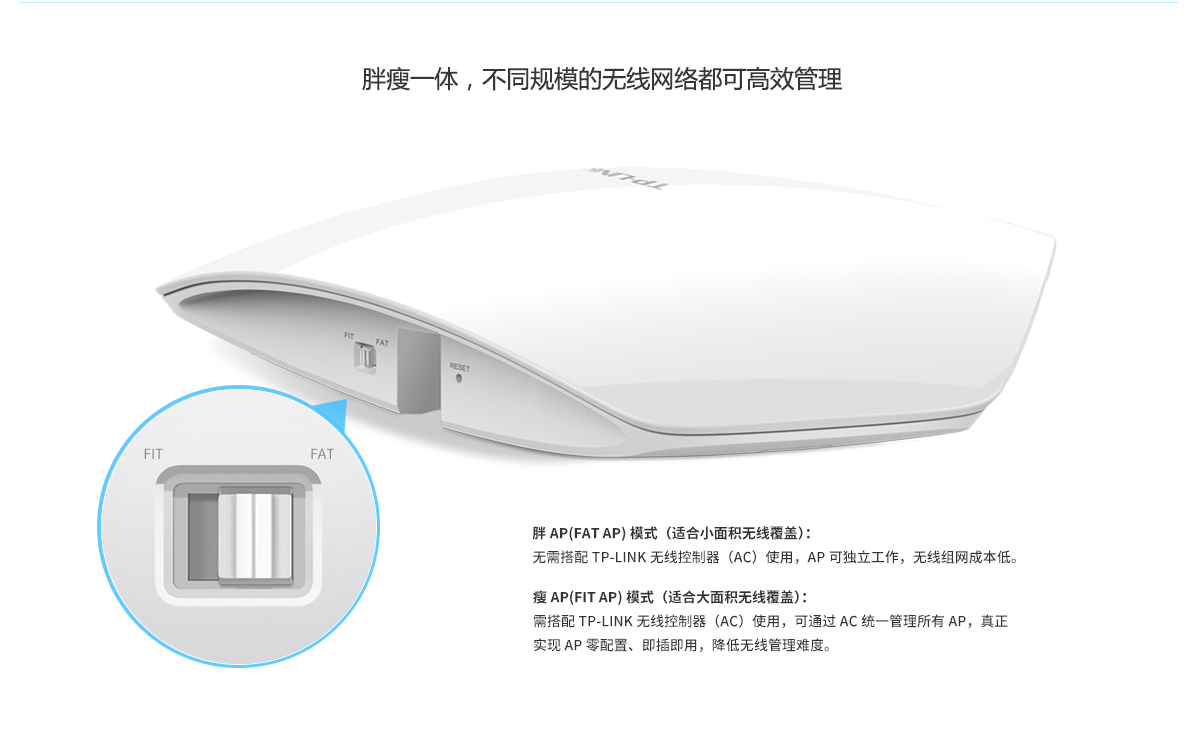 TL-AP450GC-PoE