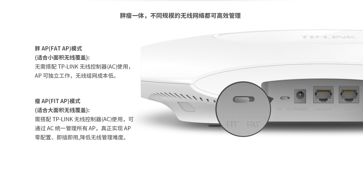 TL-HDAP2600GC-PoE/DC