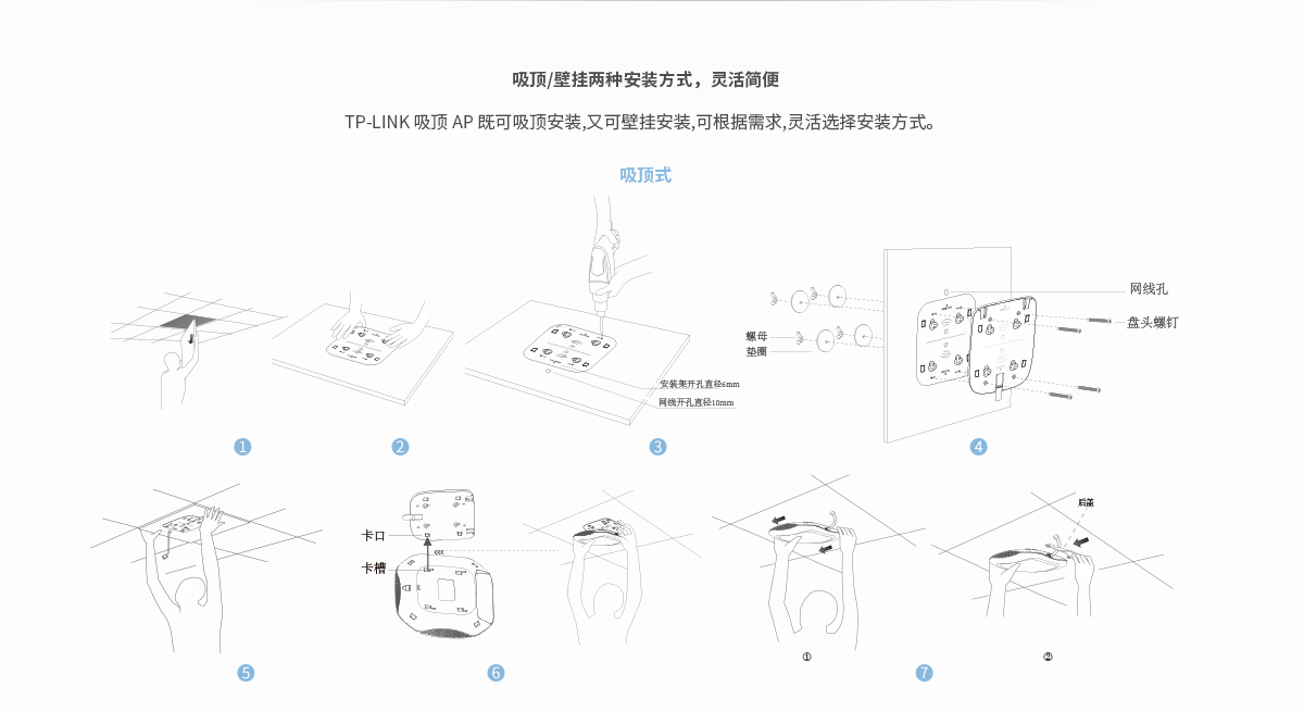 TL-HDAP1800GC-PoE/DC