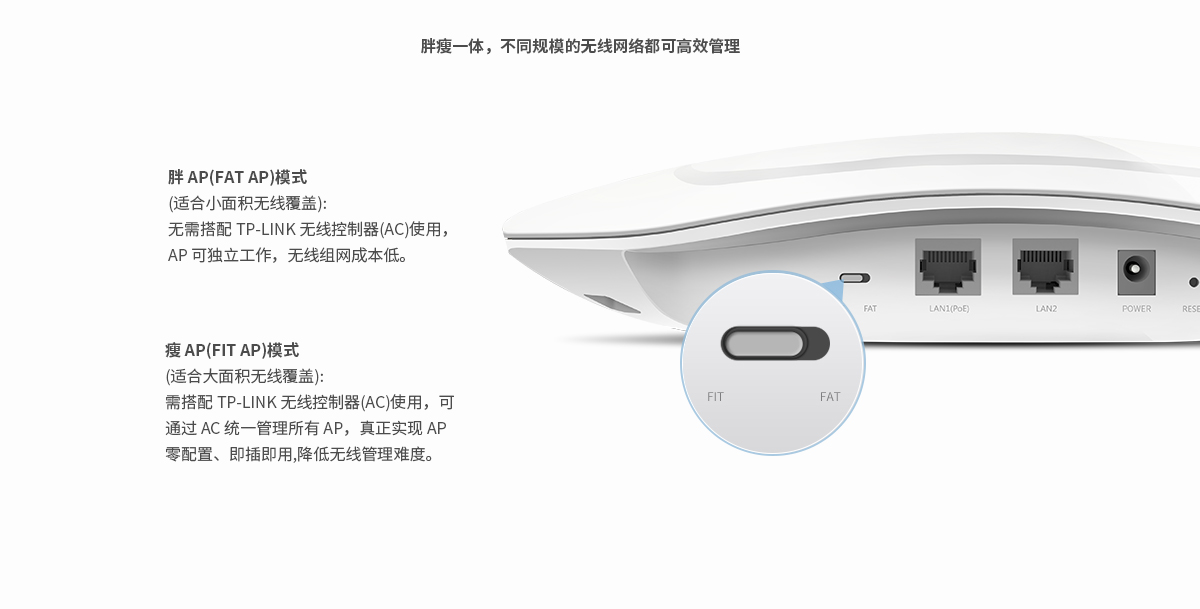 TL-HDAP1800GC-PoE/DC