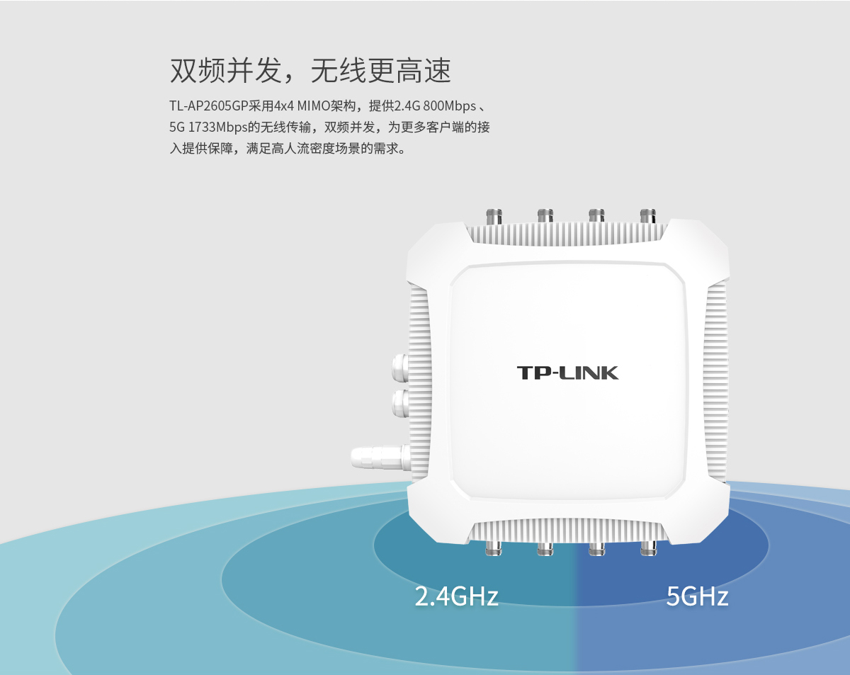 TL-AP2605GP