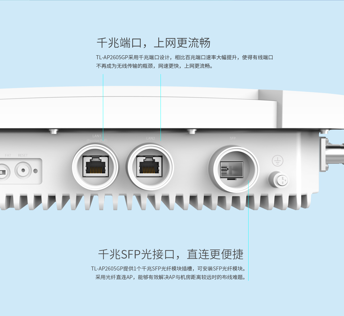 TL-AP2605GP