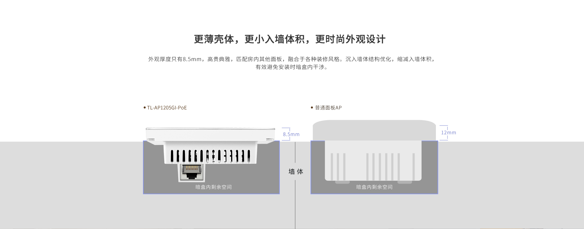 TL-AP1205GI-PoE