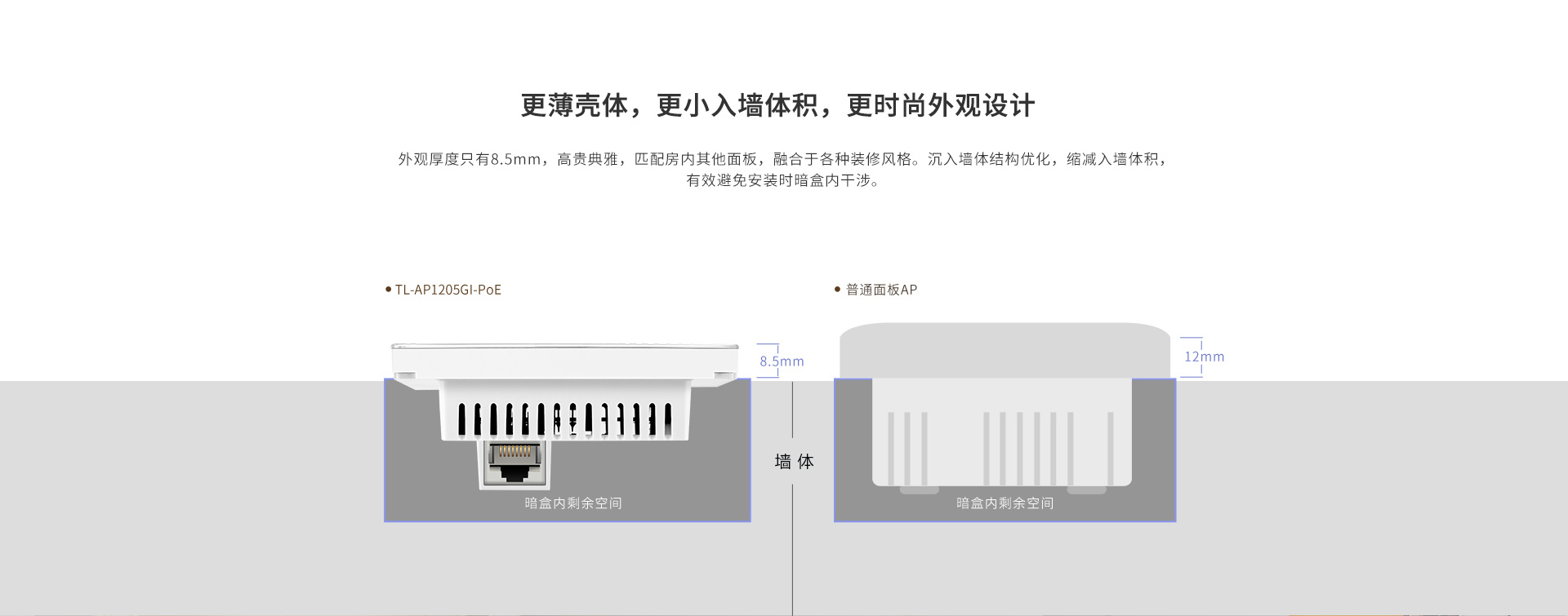 TL-AP1205GI-PoE
