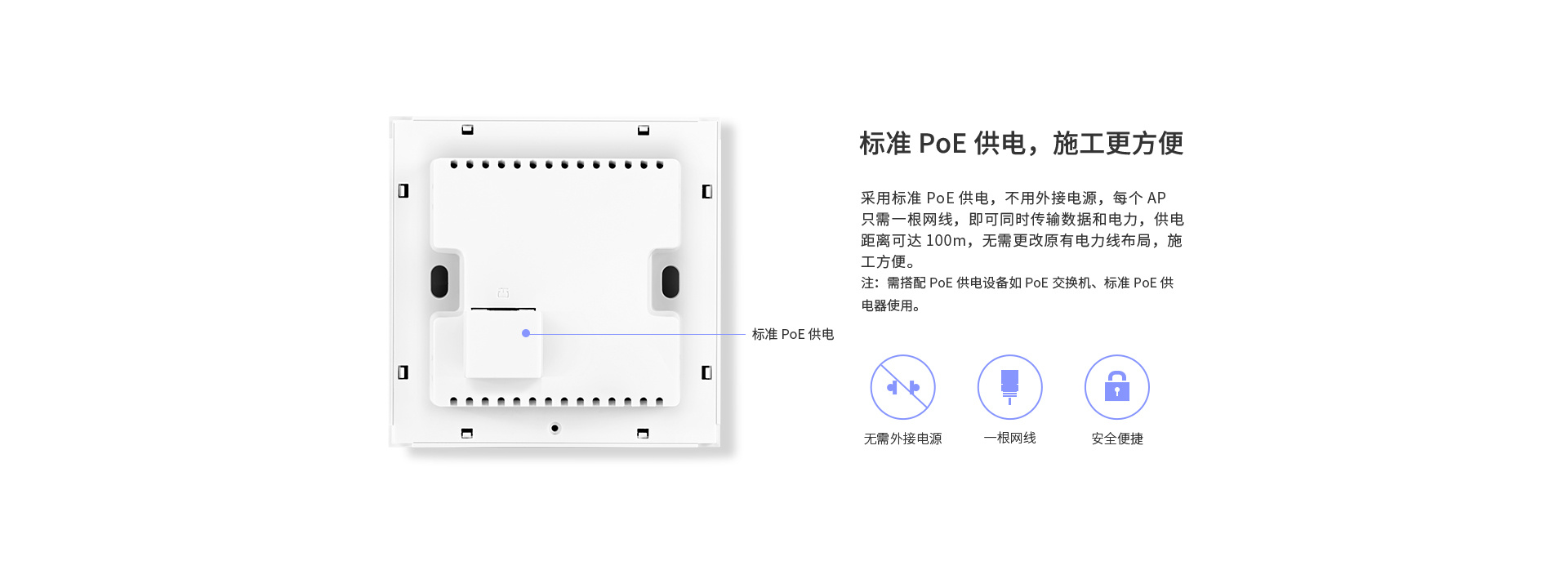 TL-AP1205GI-PoE