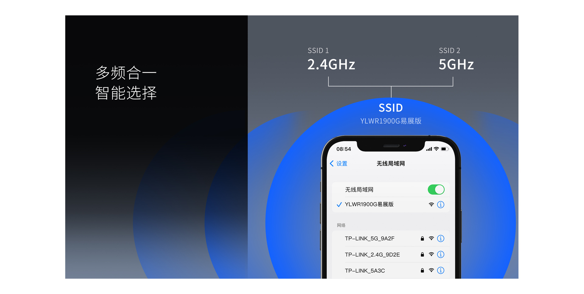 YLWR1900G易展版 域联 | AC1900双频千兆无线路由器 YLWR1900G易展版 域联 | AC1900双频千兆无线路由器