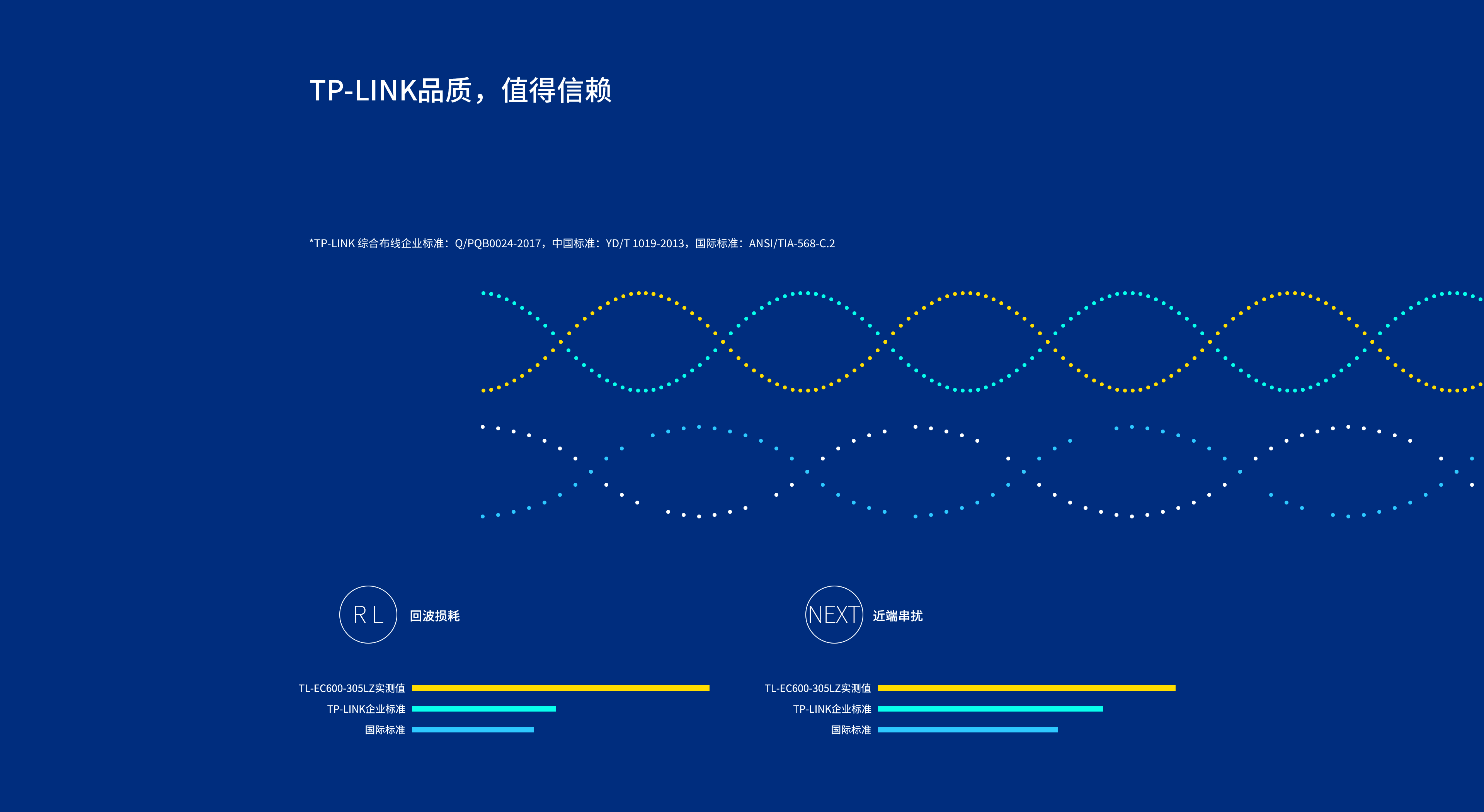 Tl ec600 305lz 305 tp link 