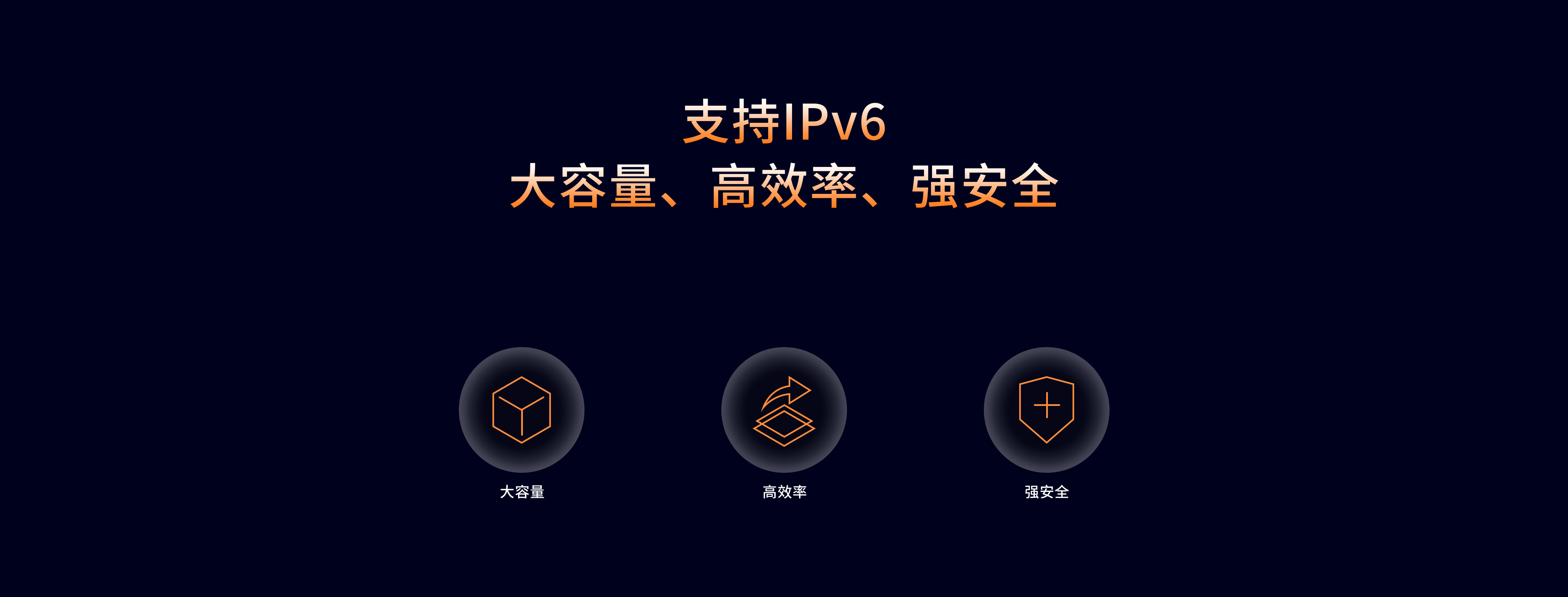 YLWR1200G易展版 域联|AC1200双频千兆无线路由器