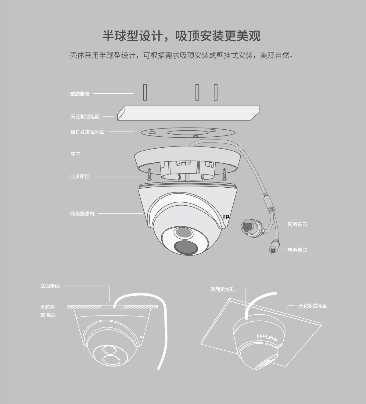 TL-IPC423