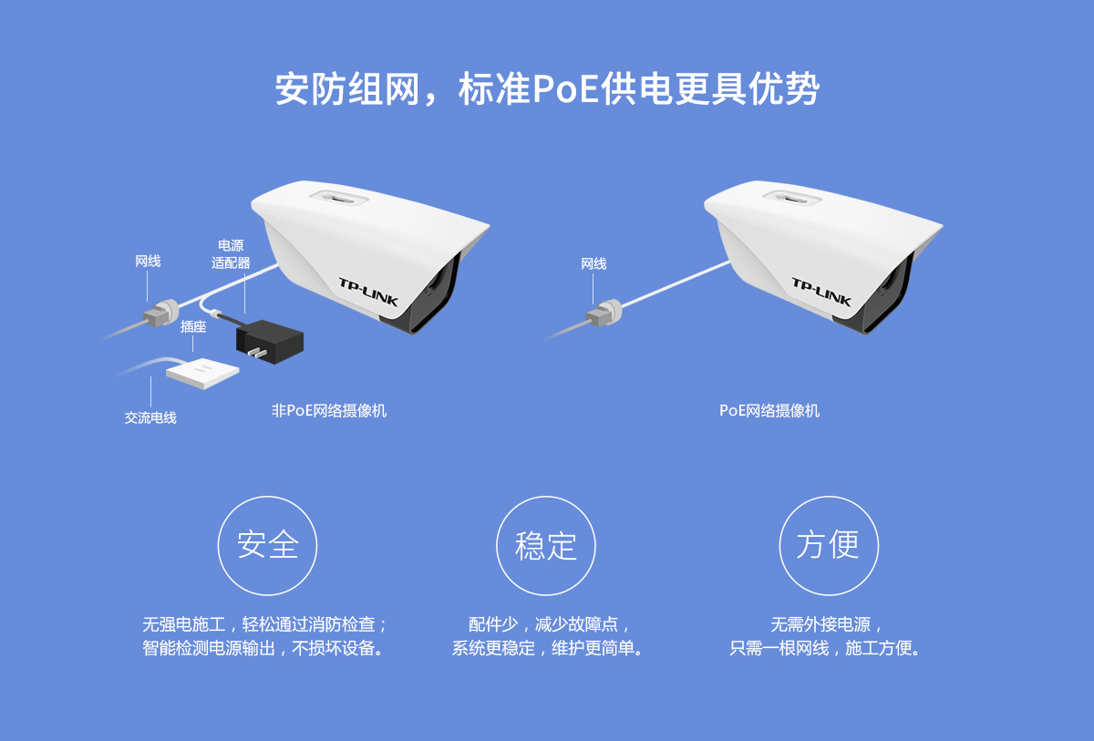 TL-IPC523KP