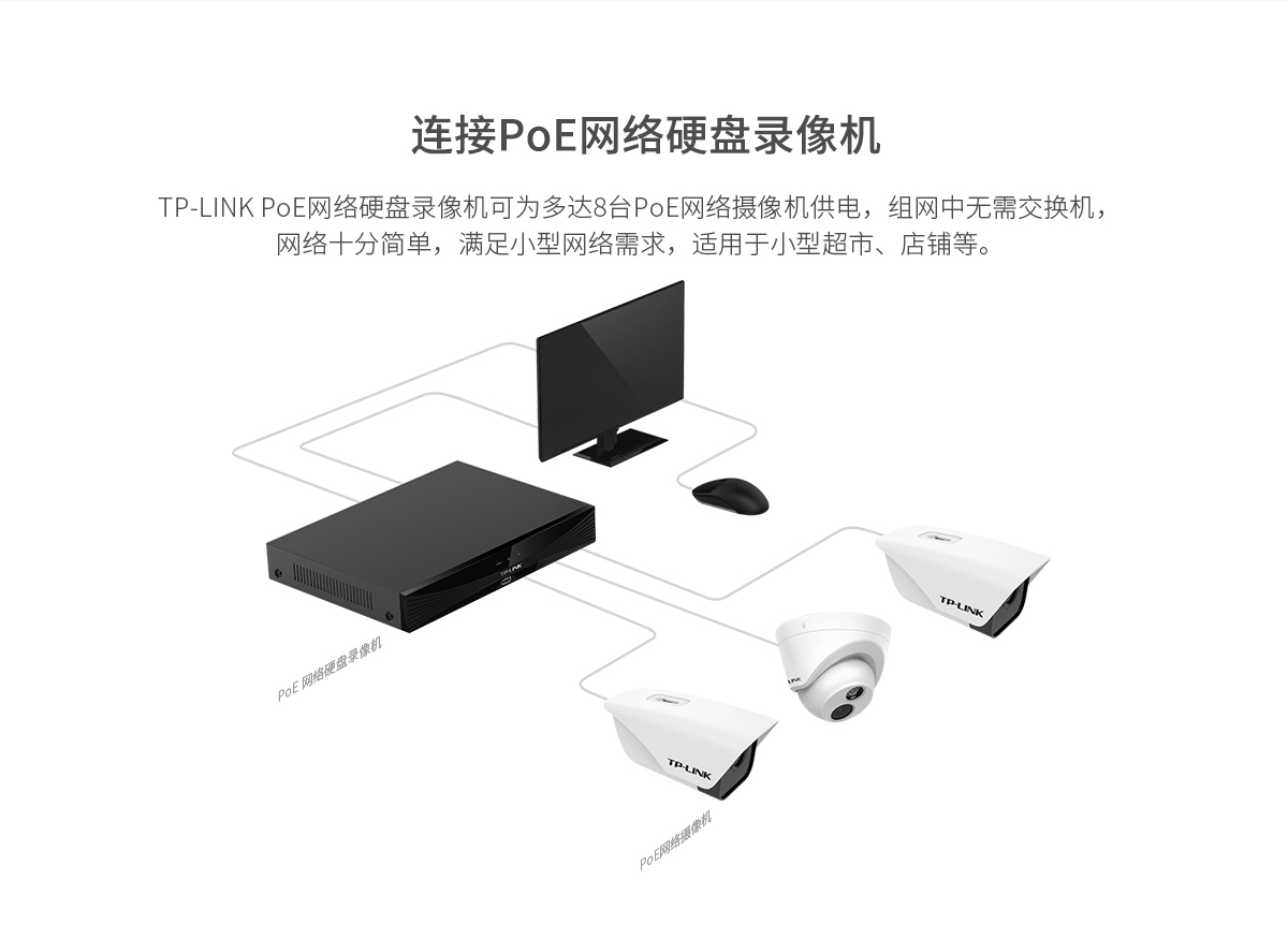 TL-IPC523KP