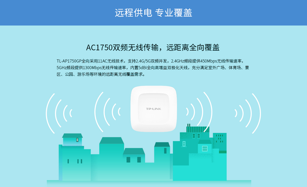 TL-AP1750GP 全向