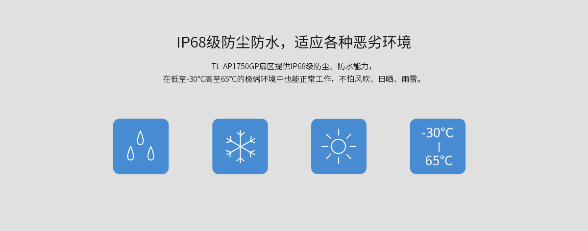 TL-AP1750GP 扇区