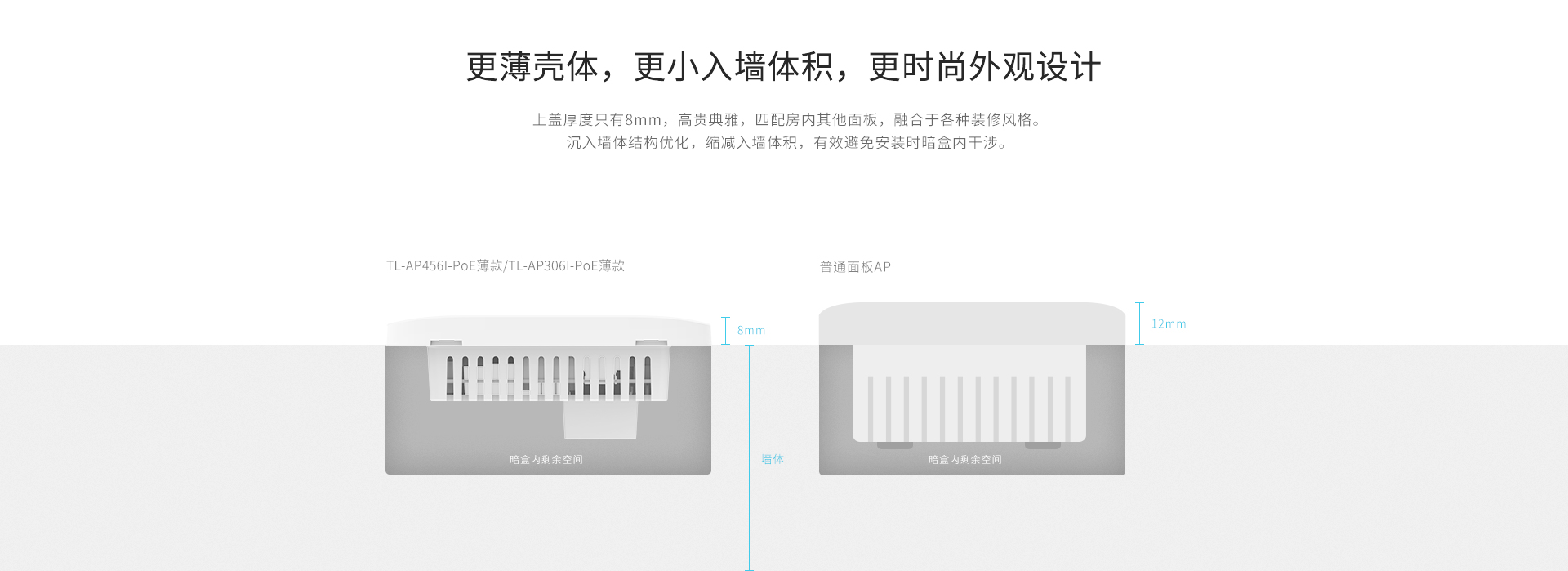 TL-AP306I-PoE 薄款（方）