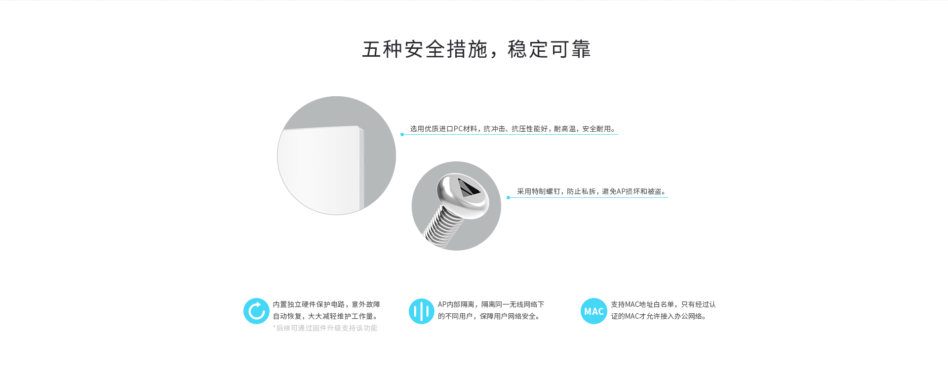 TL-AP306I-PoE 薄款（方）