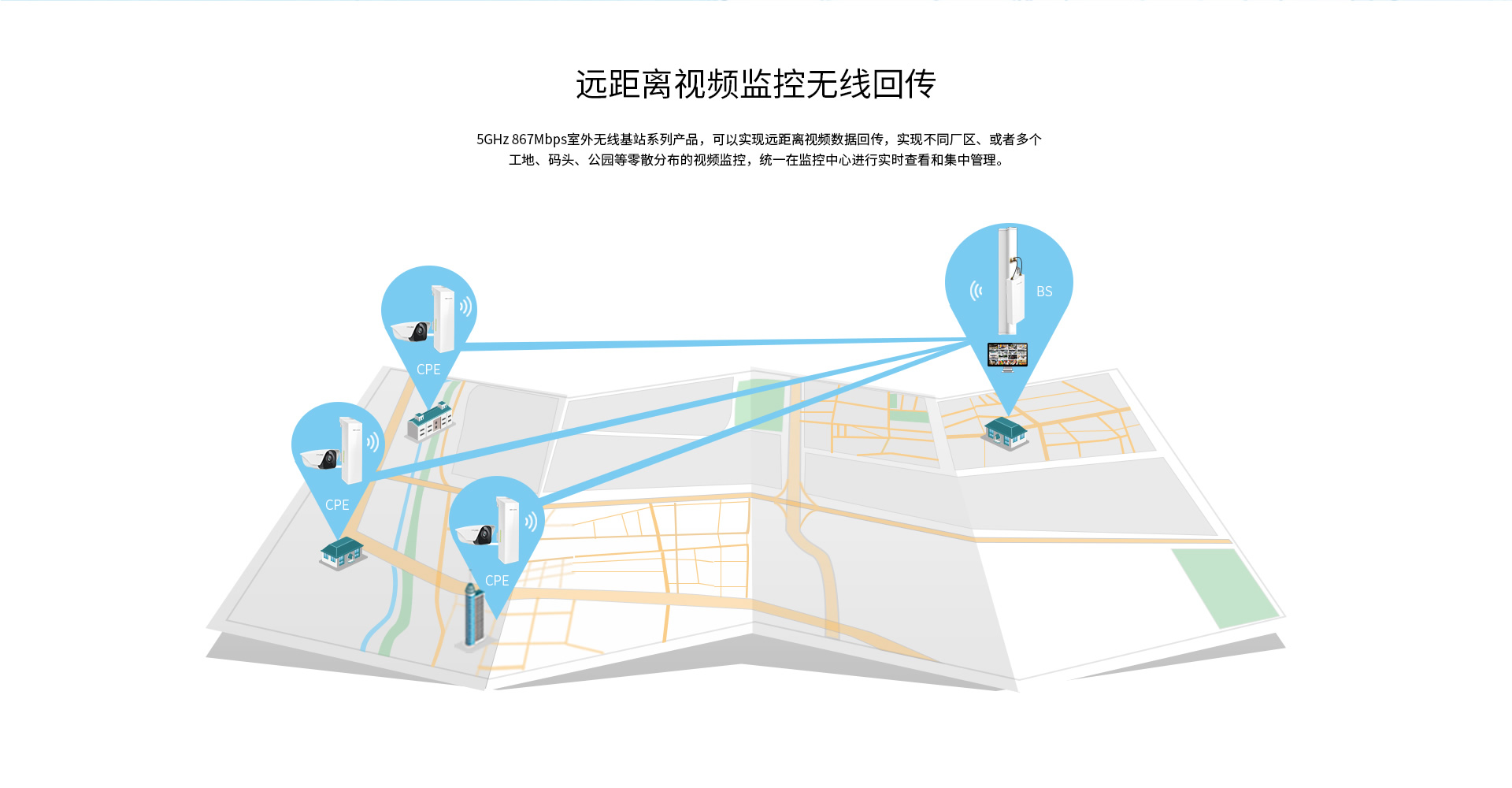 TL-BS520 5GHz AC867室外无线基站 - TP-LINK官方网站