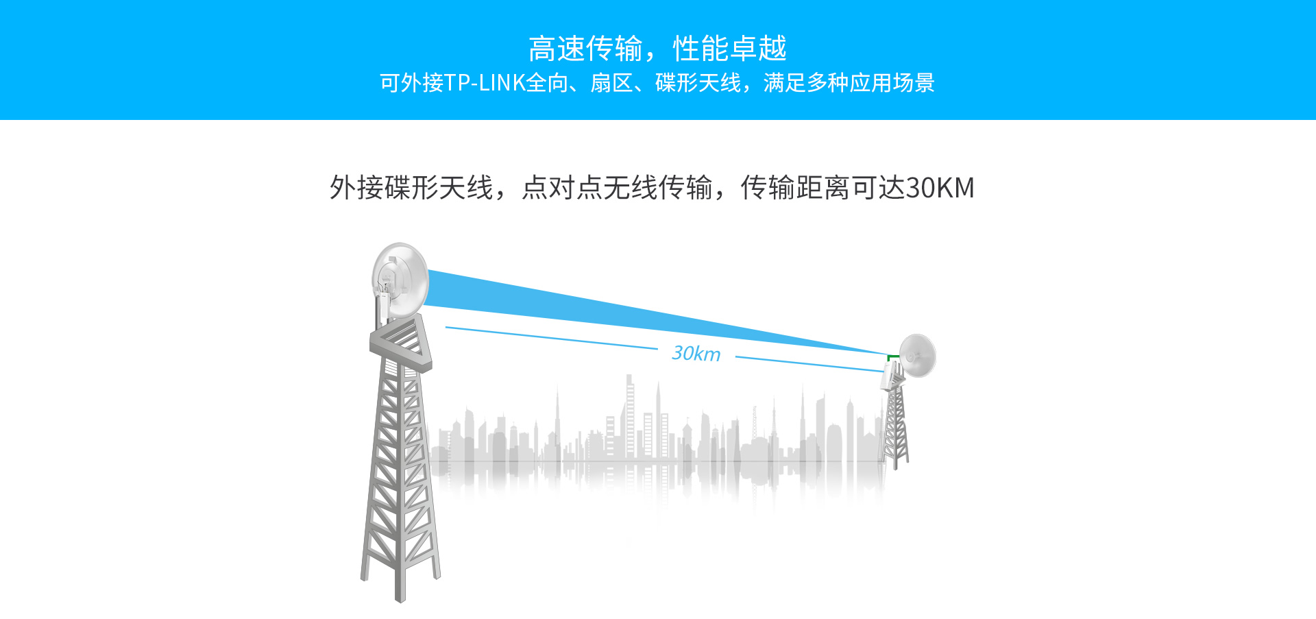 TL-BS520 5GHz AC867室外无线基站 - TP-LINK官方网站