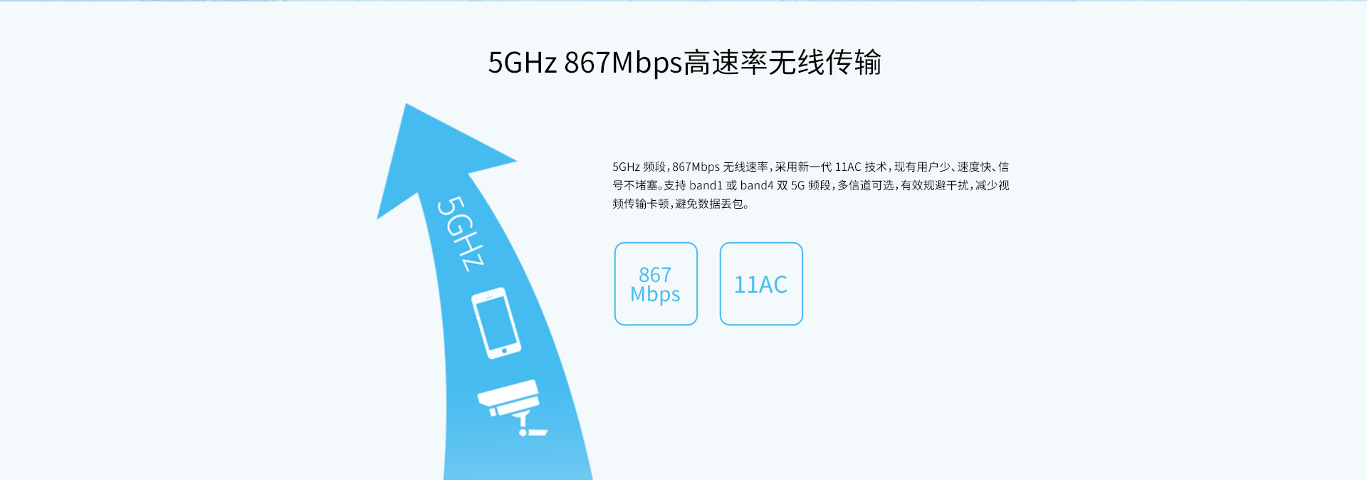 TL-BS520 5GHz AC867室外无线基站 - TP-LINK官方网站