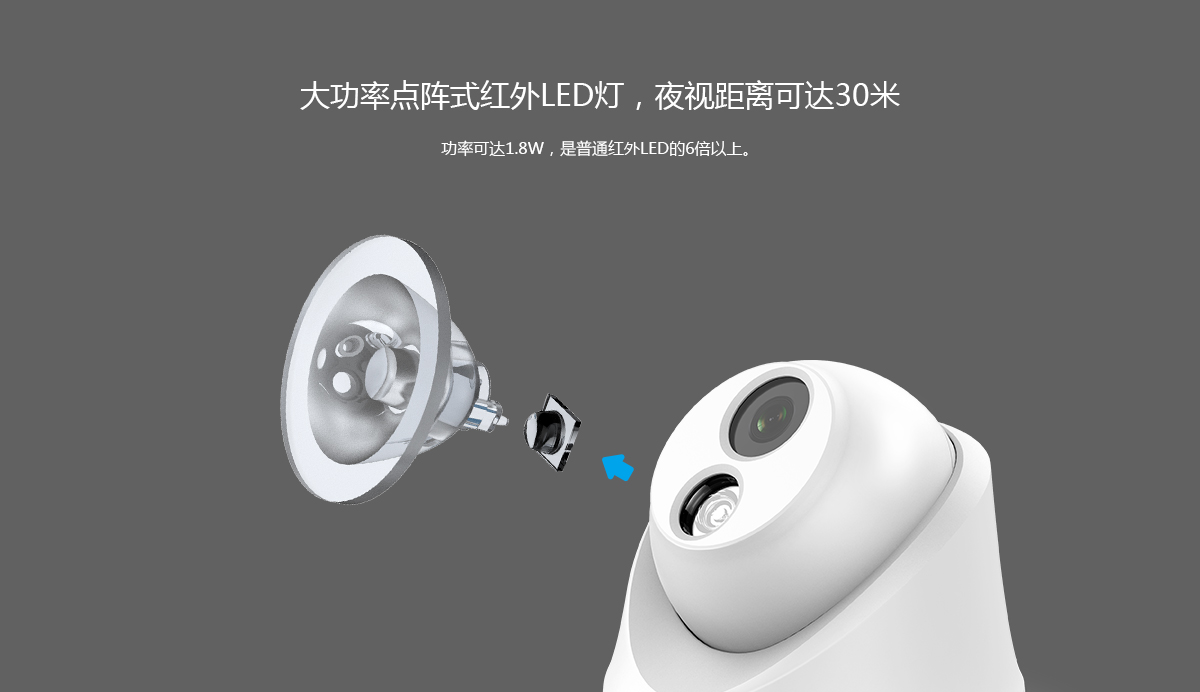TL-IPC203P