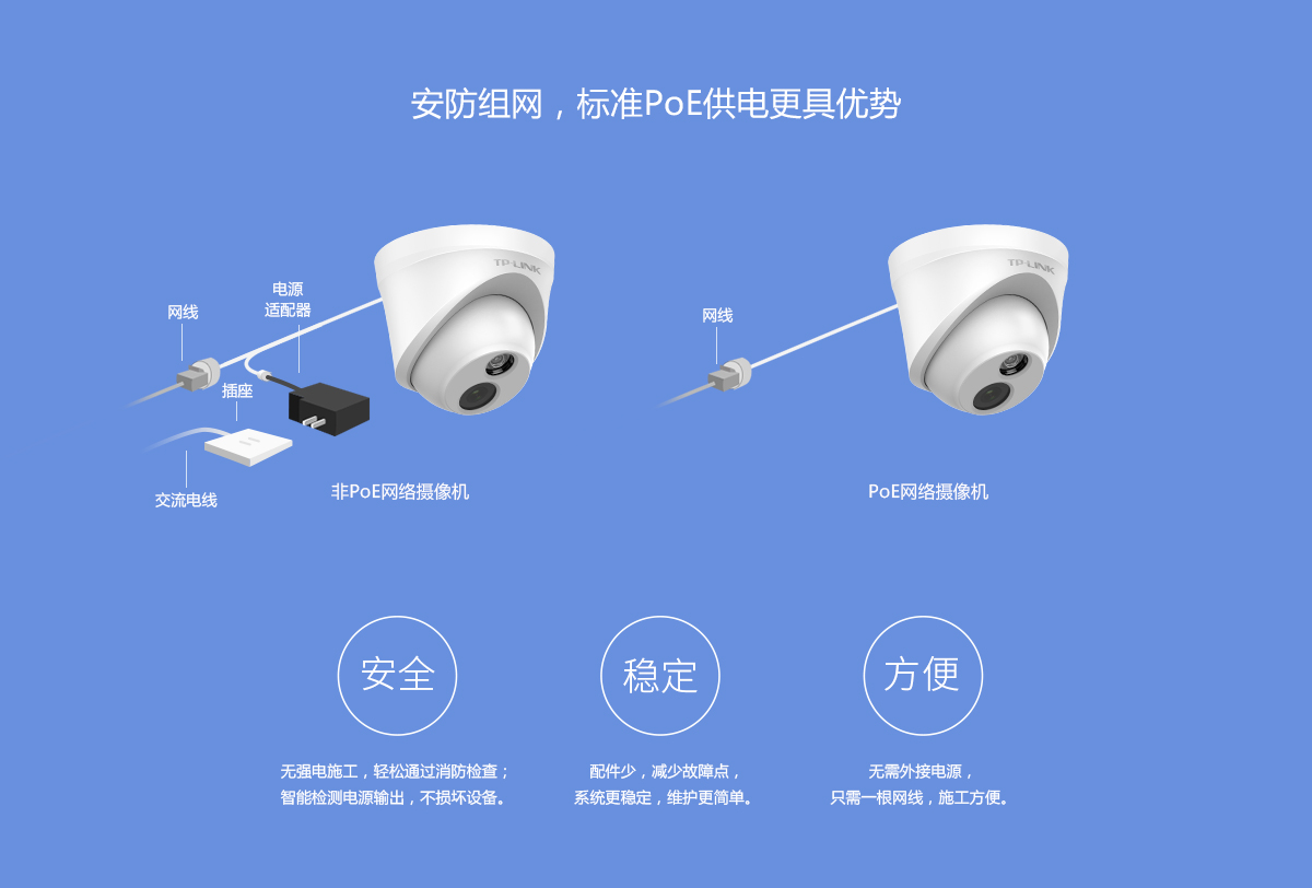 TL-IPC203P