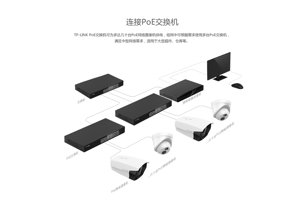 TL-IPC203P