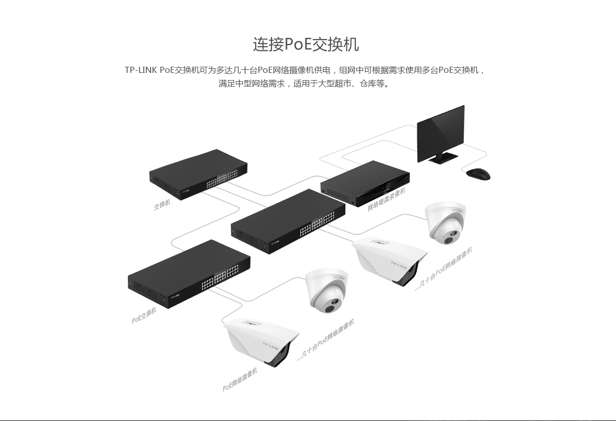 TL-IPC303KP