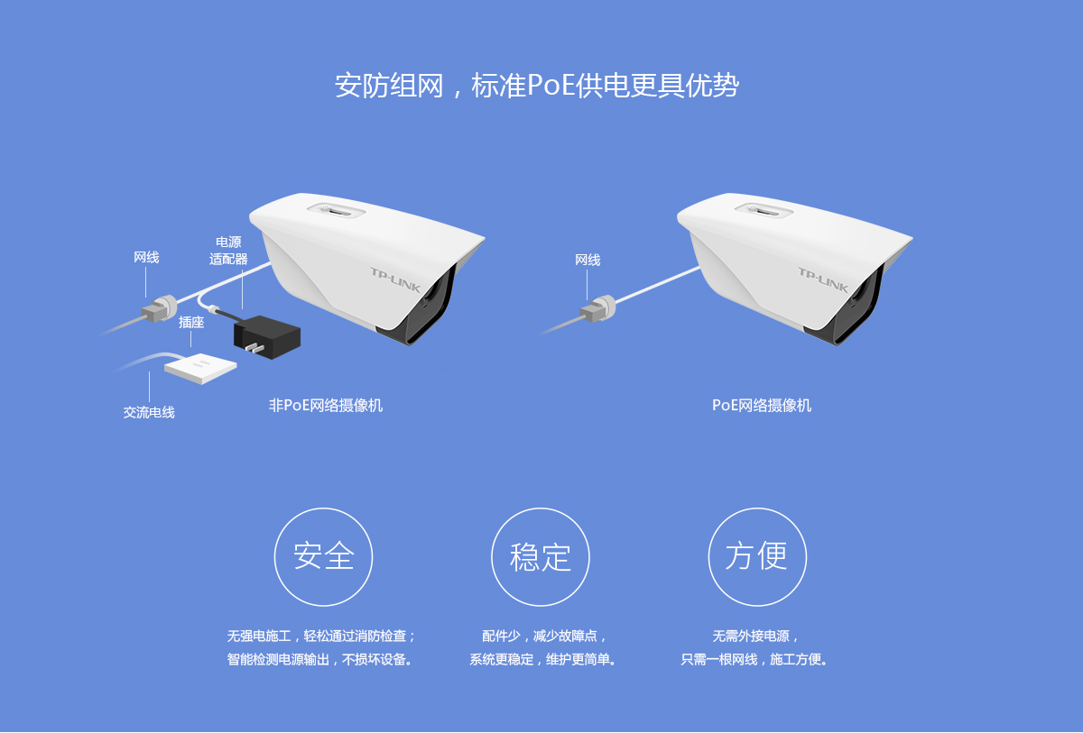 TL-IPC305KP