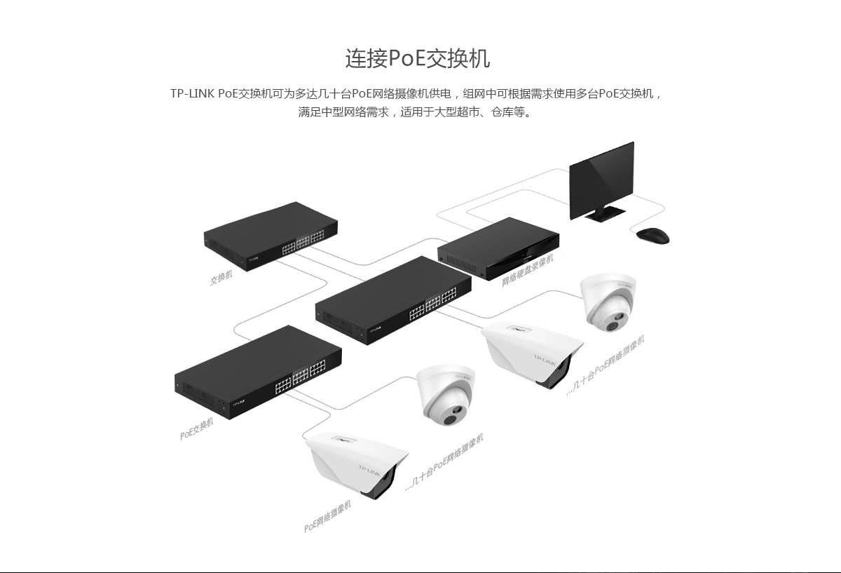 TL-IPC313KP