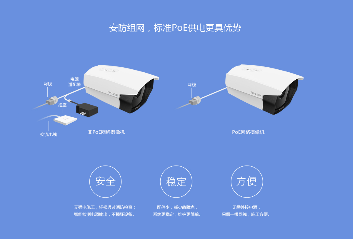 TL-IPC313P