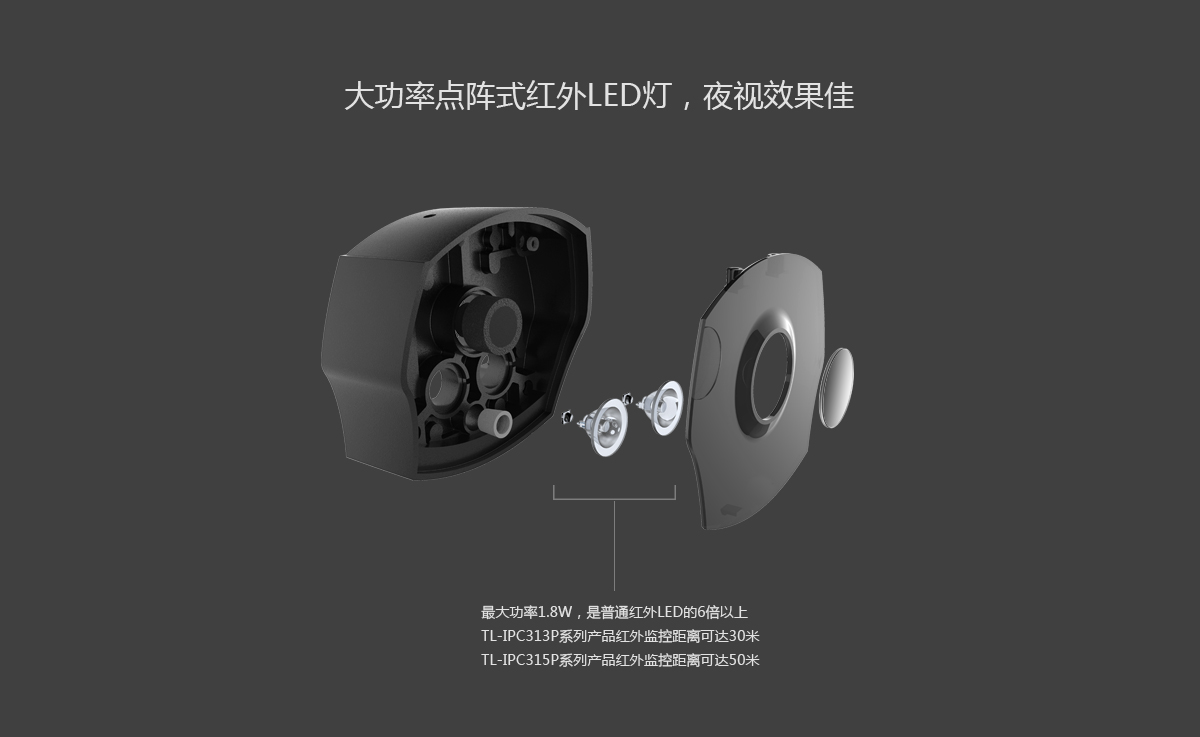 TL-IPC315P