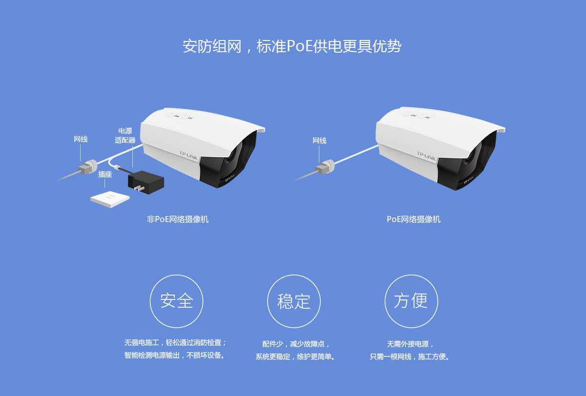 TL-IPC315P