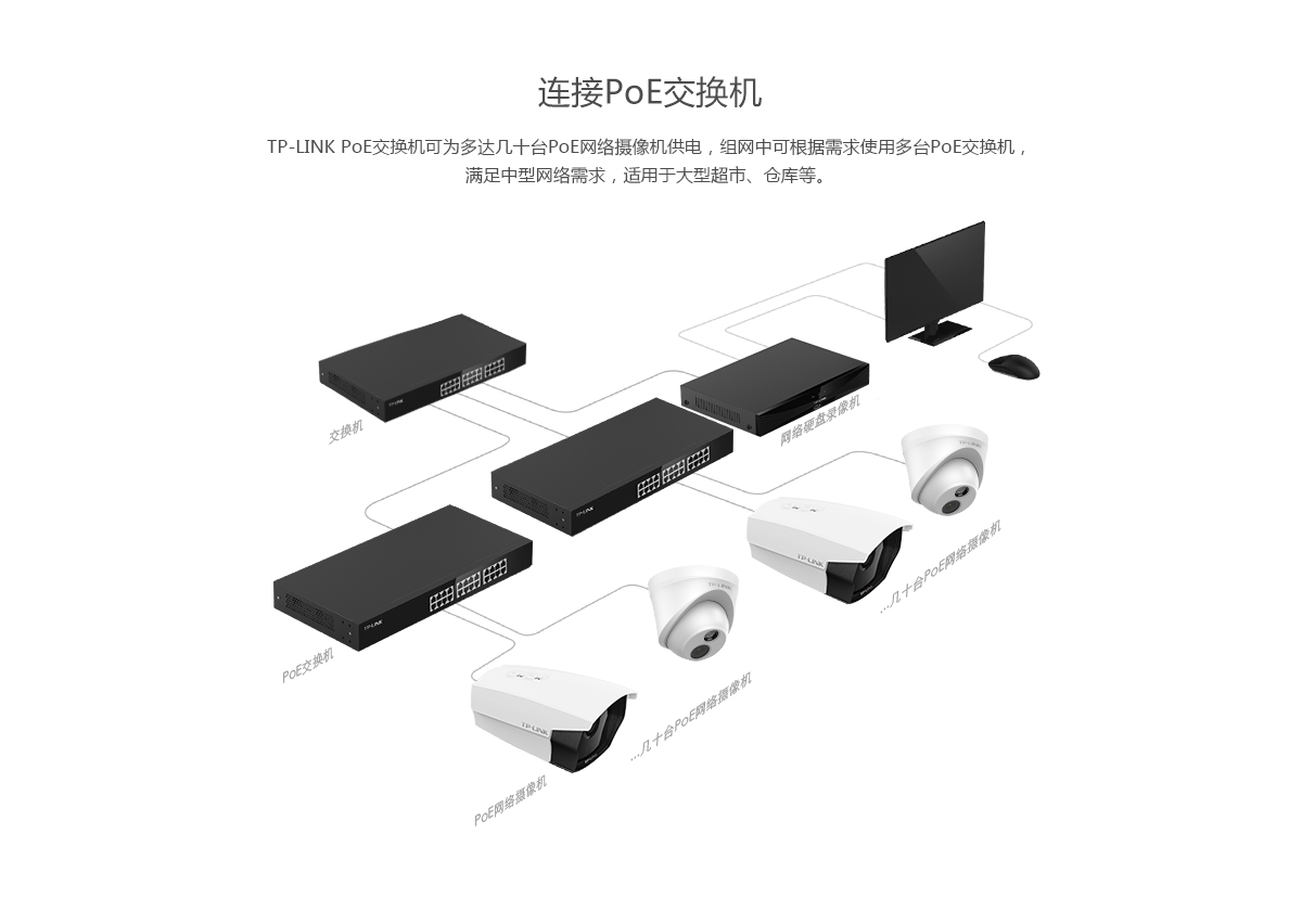 TL-IPC315P