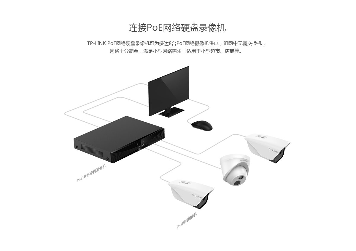 TL-IPC325KP