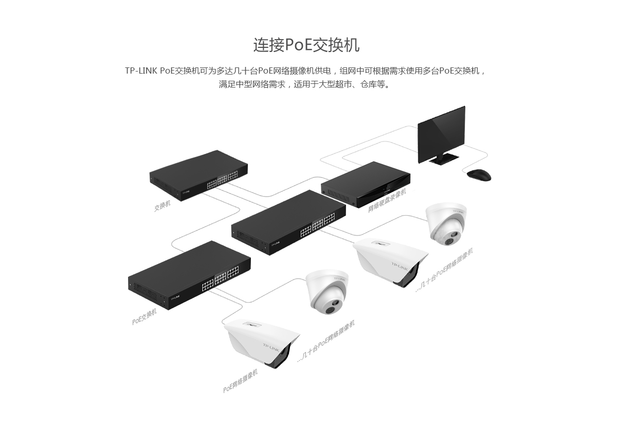 TL-IPC325KP