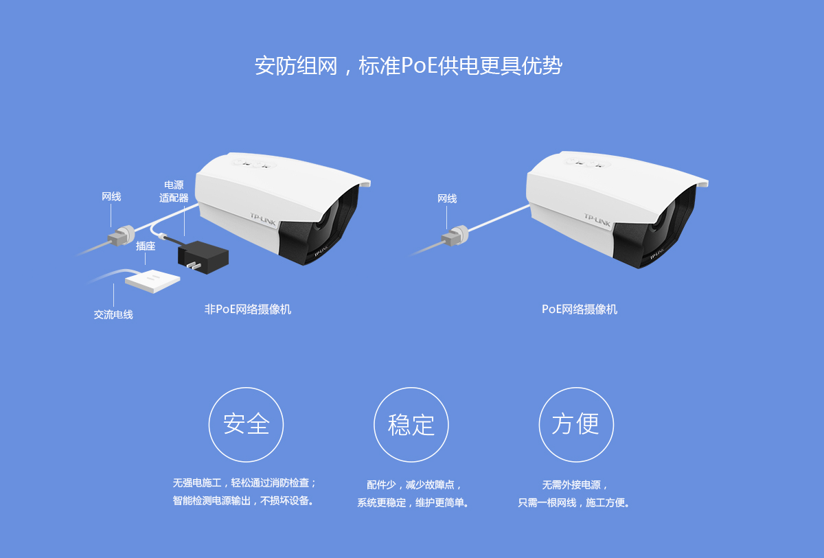 TL-IPC325P