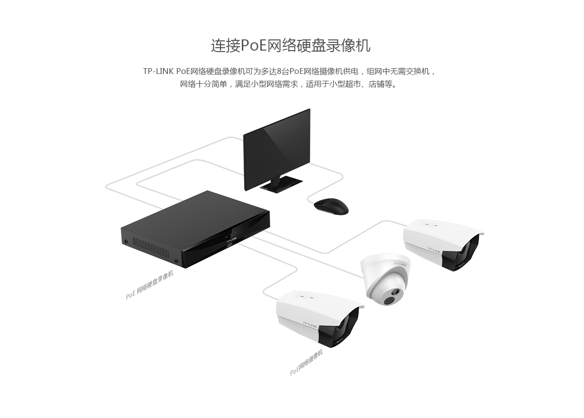 TL-IPC325P