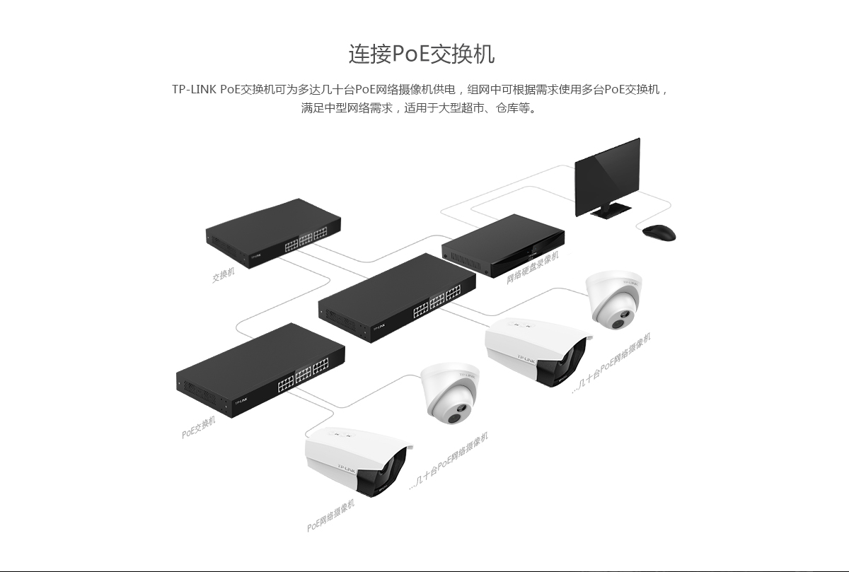 TL-IPC325P
