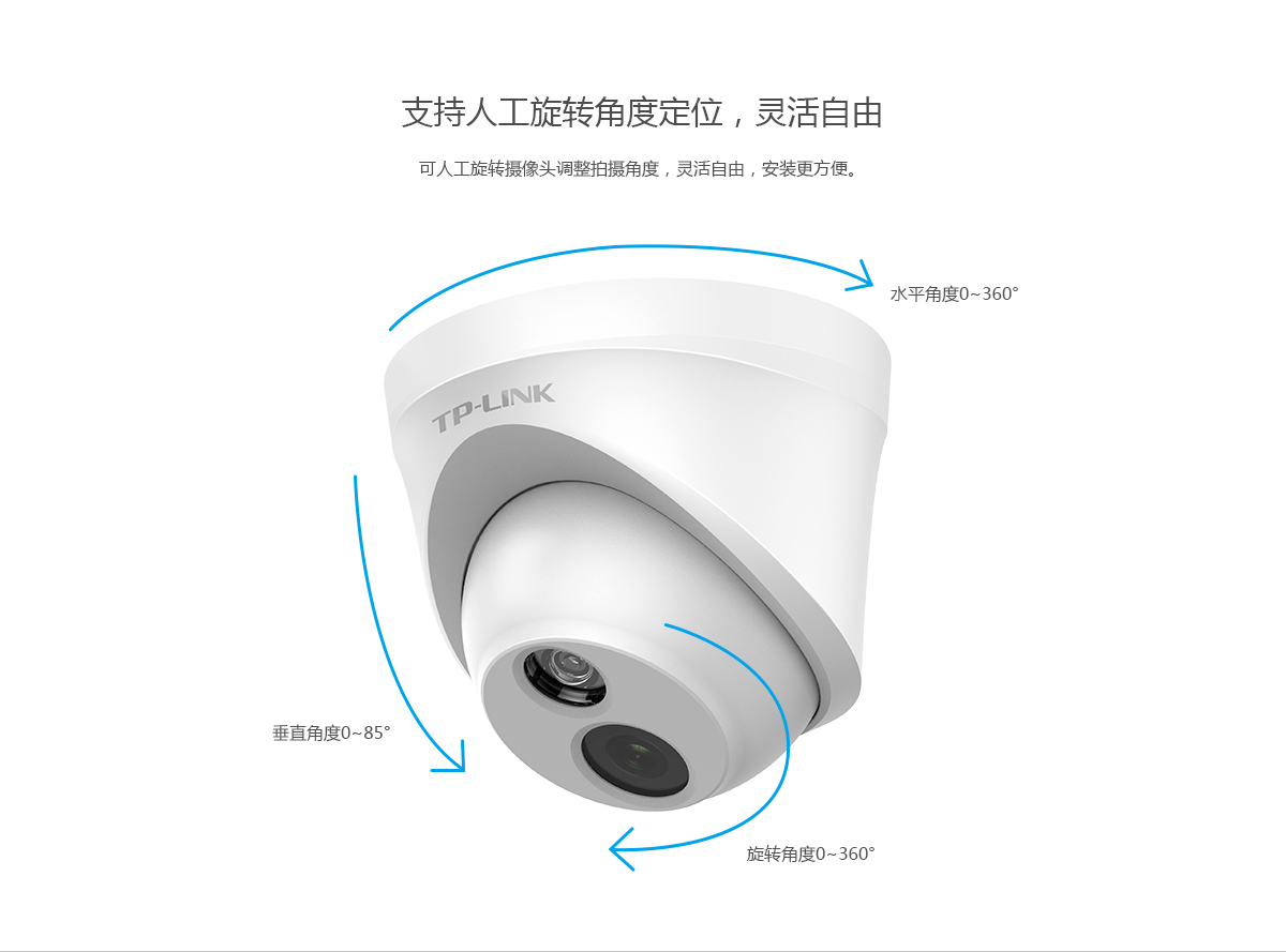 TL-IPC423P